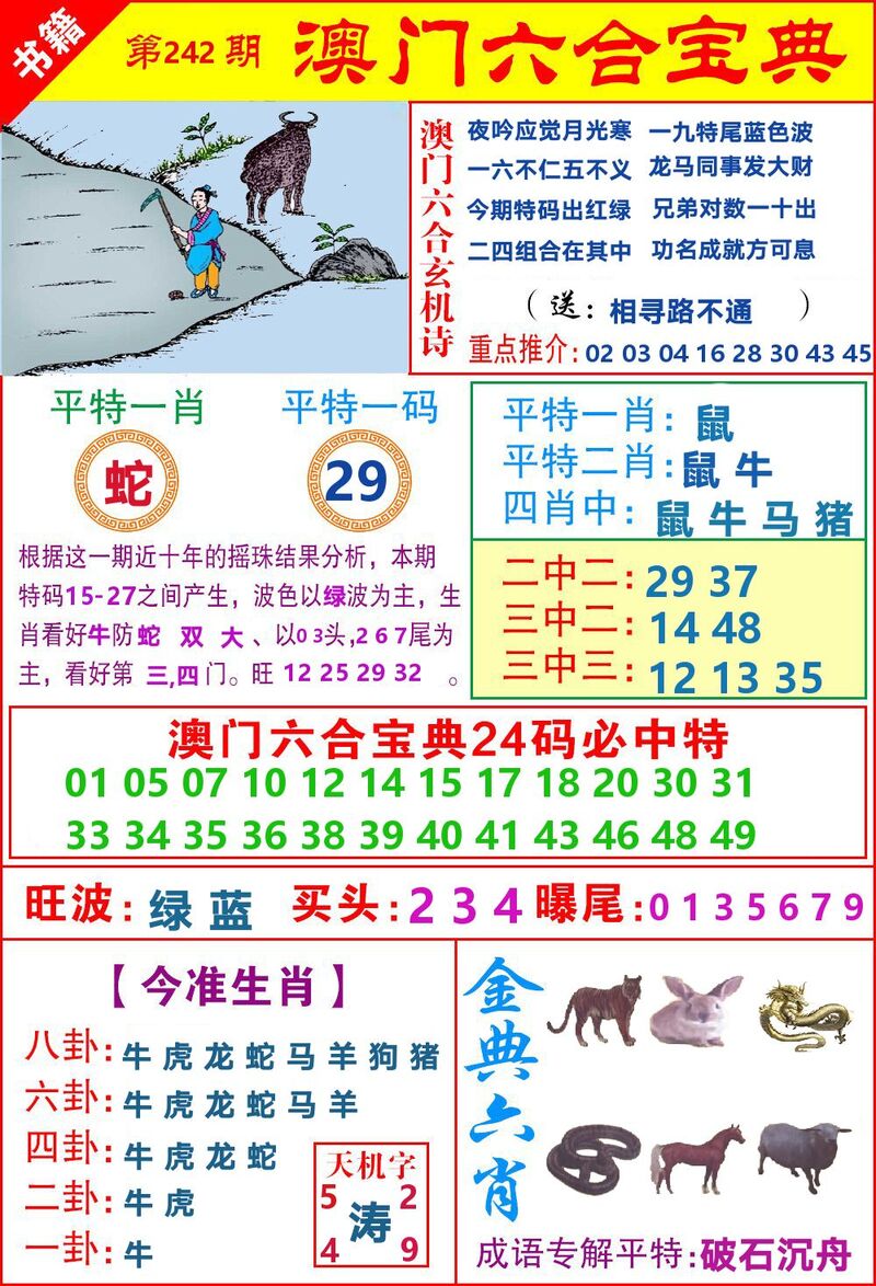 更新中